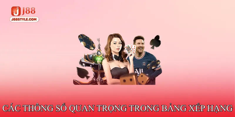 Bảng Xếp Hạng - Giúp Người Hâm Mộ Theo Dõi Kết Quả Nhanh Các thông số quan trọng trong bảng xếp hạng